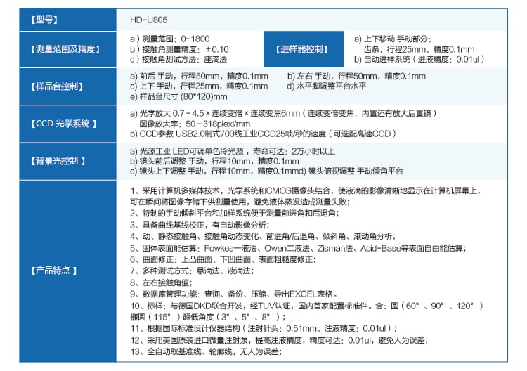 HD-U805光學(xué)接觸角測(cè)試儀-05