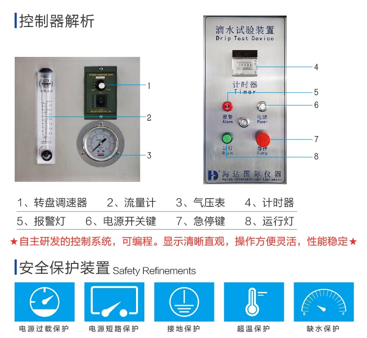 HD-E710-1滴水試驗(yàn)箱IP12-03